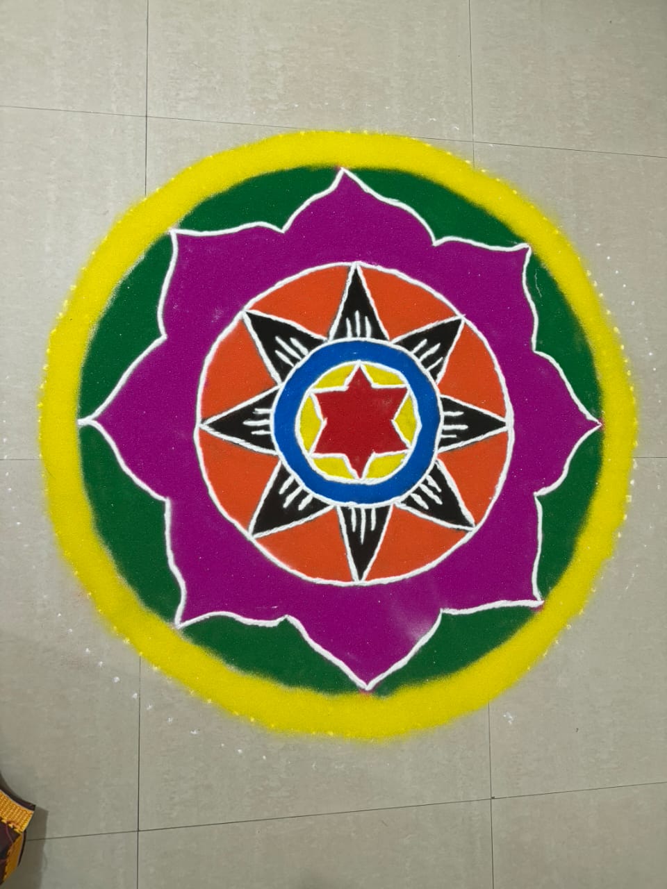 Sri Sai Thirumala Astrology gallery